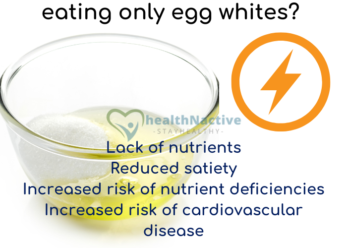 drawbacks of eating only egg whites